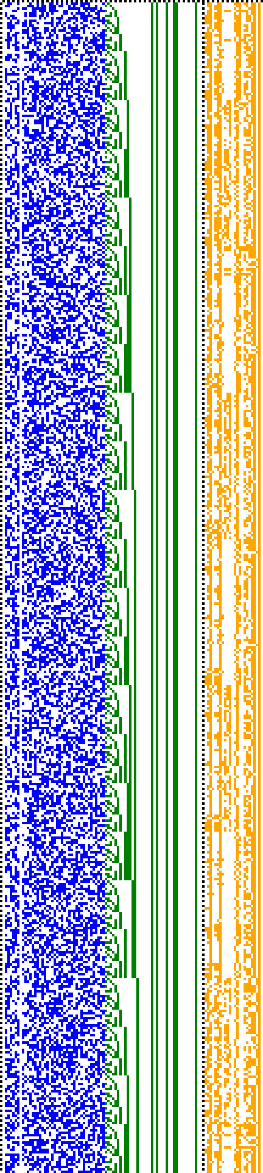 Bild: Logdateigrafik