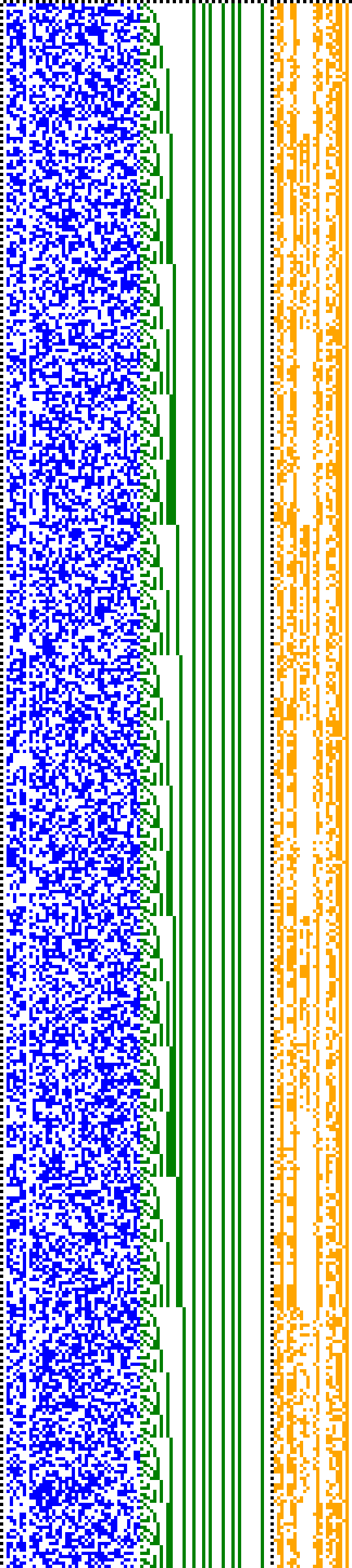 Bild: Logdateigrafik