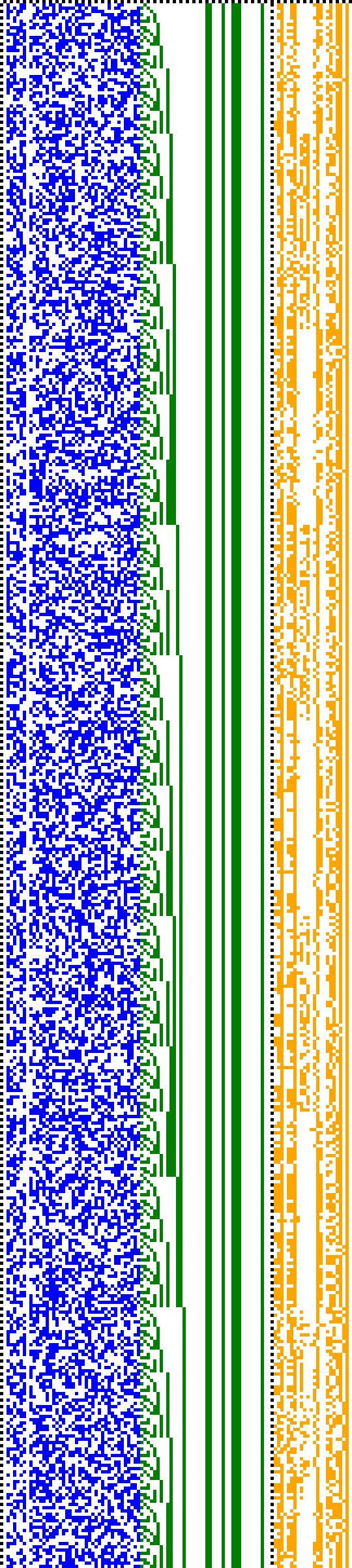 Bild: Logdateigrafik