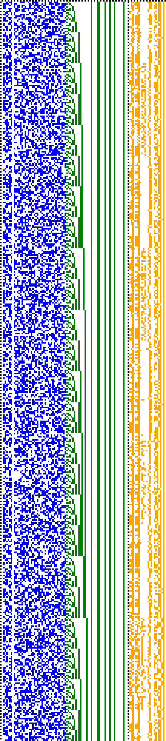 Bild: Logdateigrafik