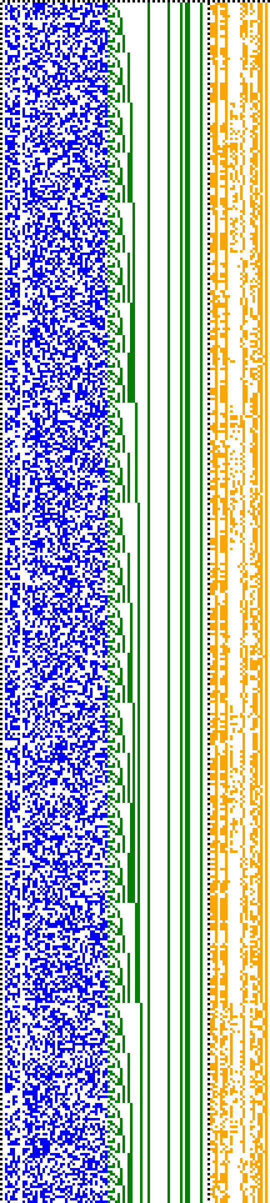 Bild: Logdateigrafik