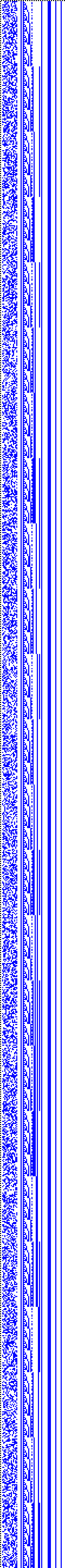 Bild: Logdateigrafik