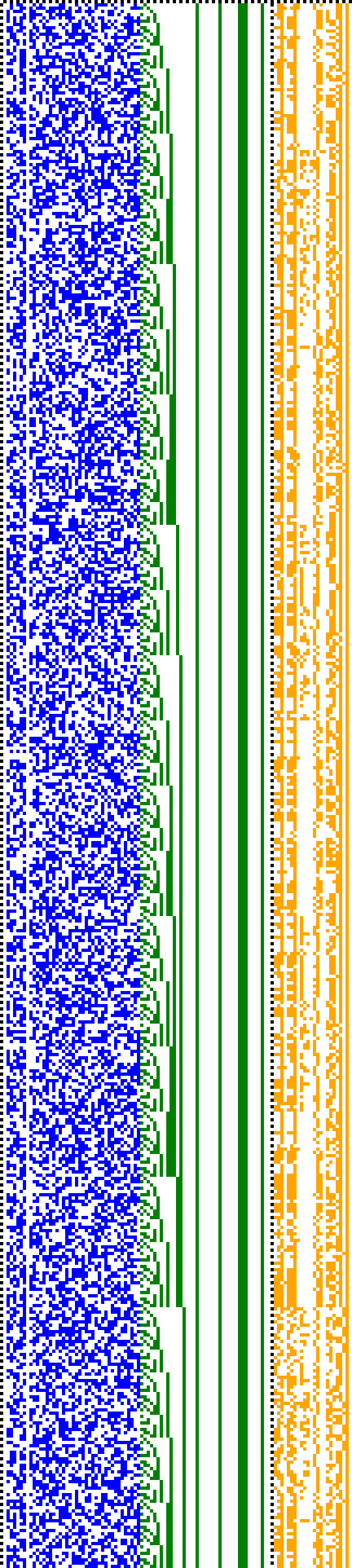 Bild: Logdateigrafik