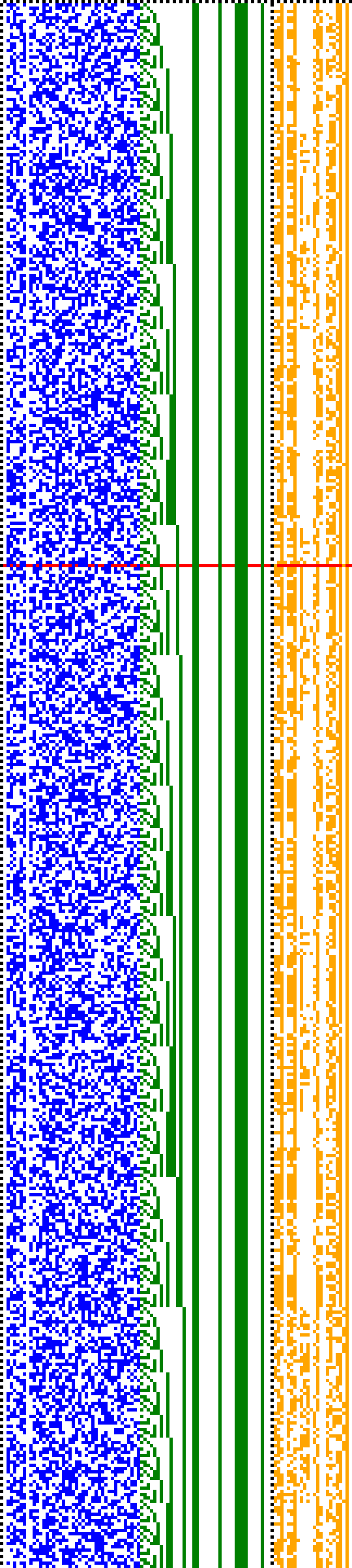 Bild: Logdateigrafik