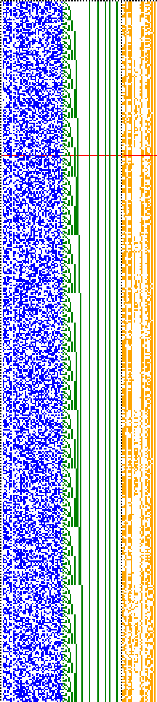 Bild: Logdateigrafik