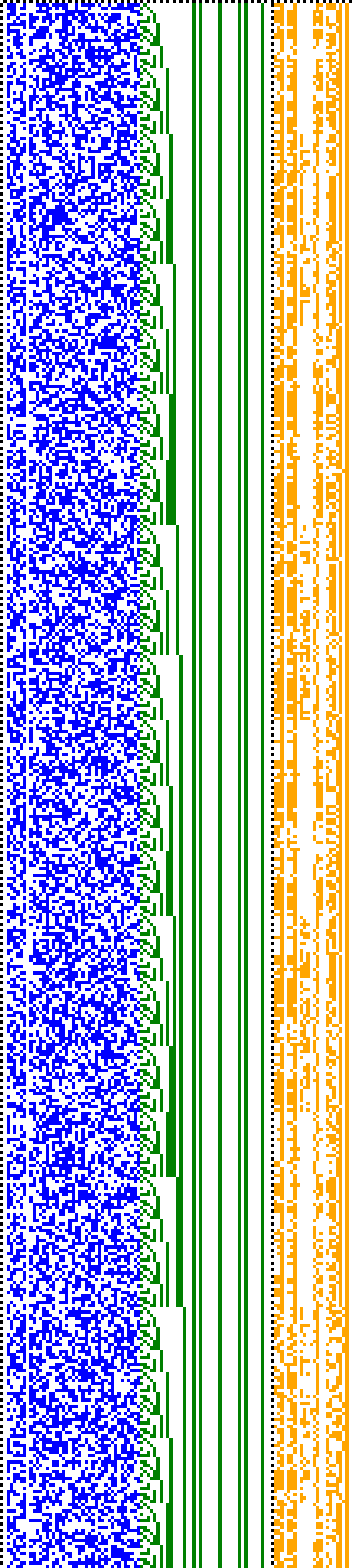 Bild: Logdateigrafik