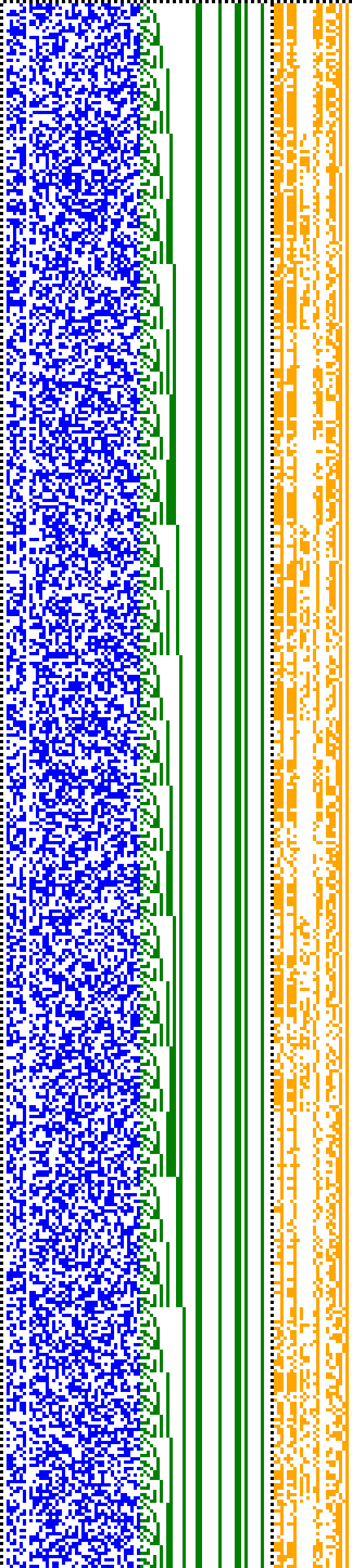 Bild: Logdateigrafik