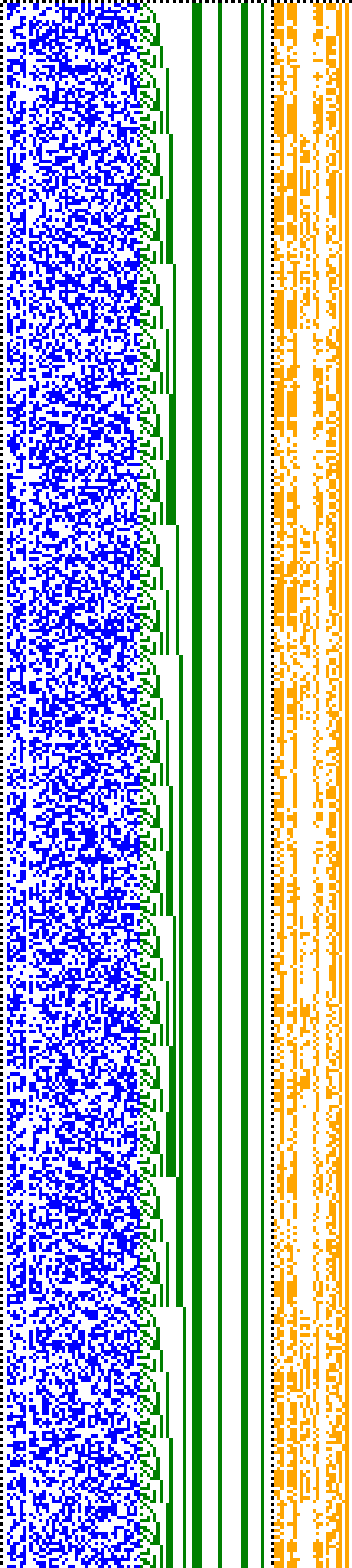 Bild: Logdateigrafik