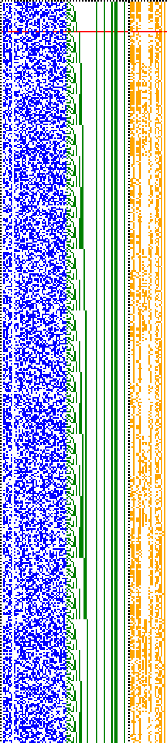 Bild: Logdateigrafik