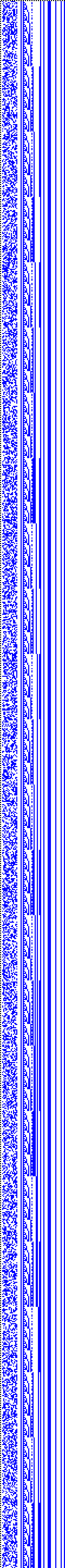 Bild: Logdateigrafik