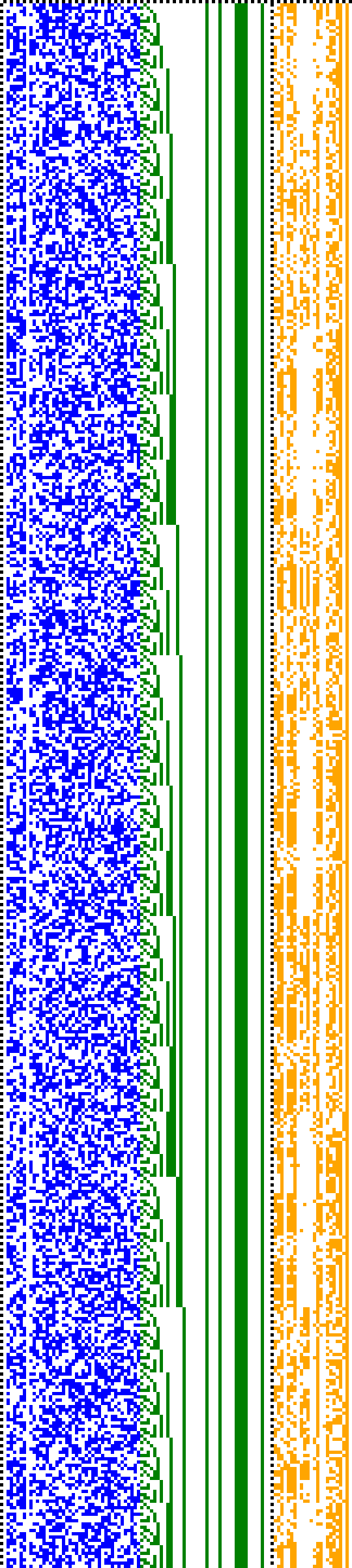 Bild: Logdateigrafik