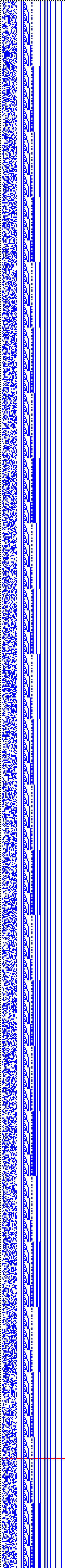 Bild: Logdateigrafik