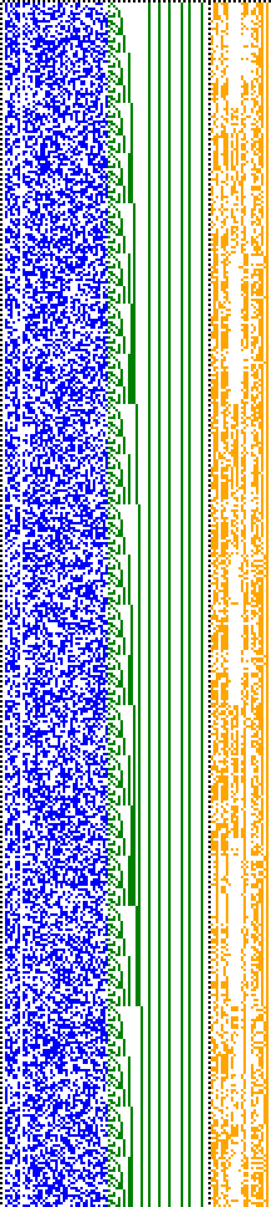 Bild: Logdateigrafik