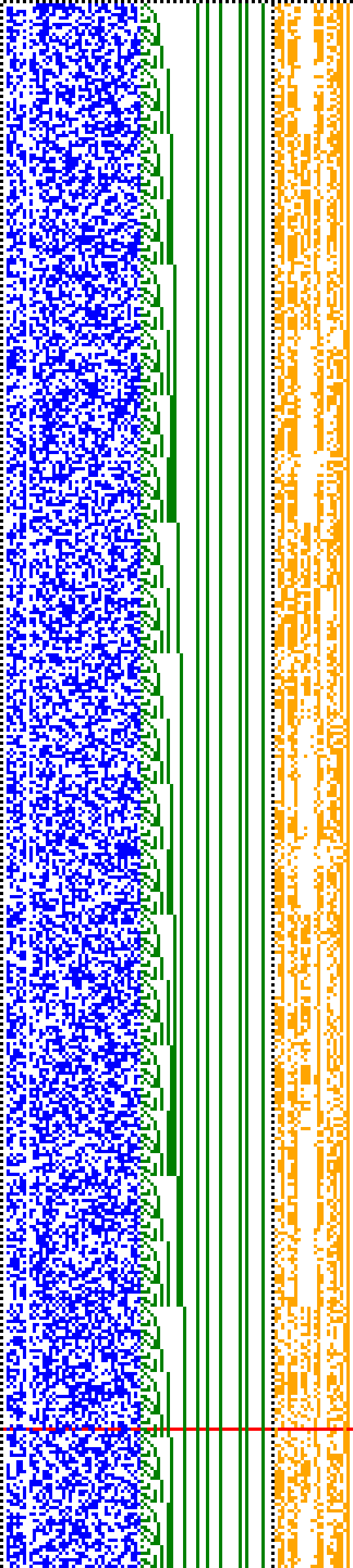 Bild: Logdateigrafik