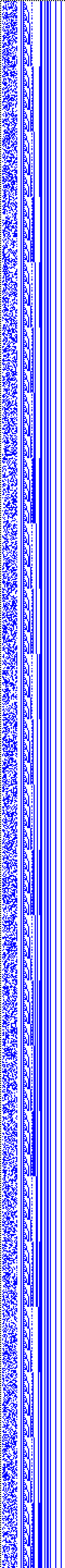 Bild: Logdateigrafik