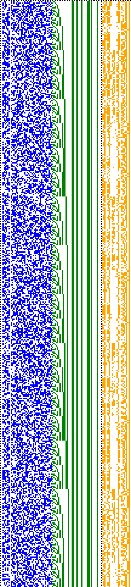 Bild: Logdateigrafik