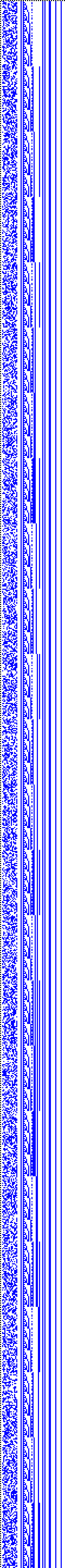 Bild: Logdateigrafik