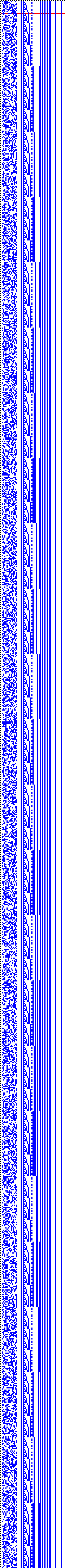 Bild: Logdateigrafik