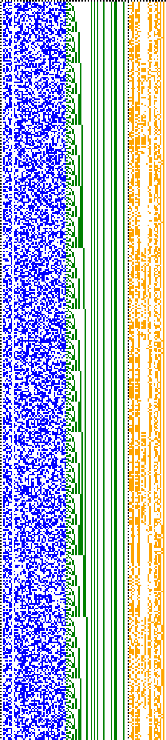 Bild: Logdateigrafik