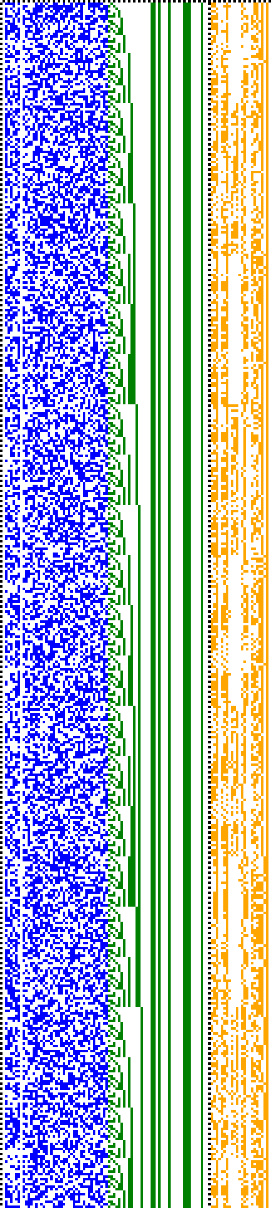 Bild: Logdateigrafik