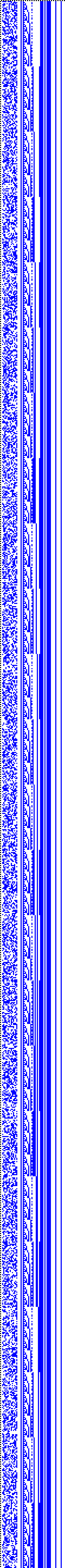 Bild: Logdateigrafik