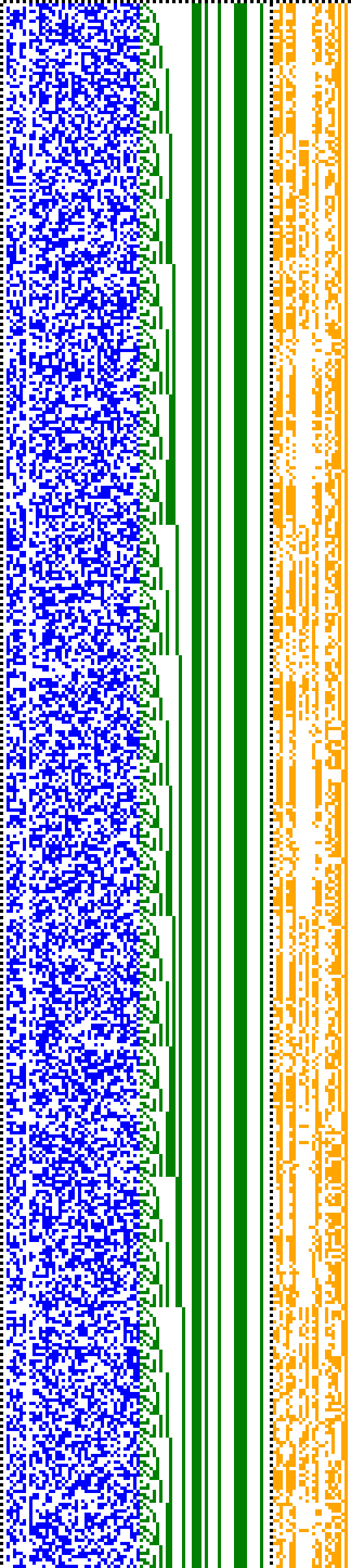 Bild: Logdateigrafik