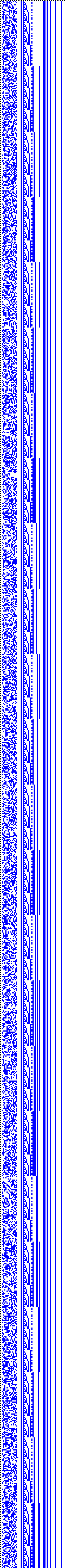 Bild: Logdateigrafik