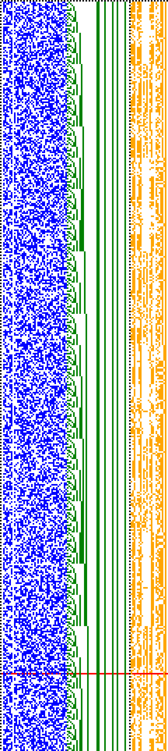 Bild: Logdateigrafik