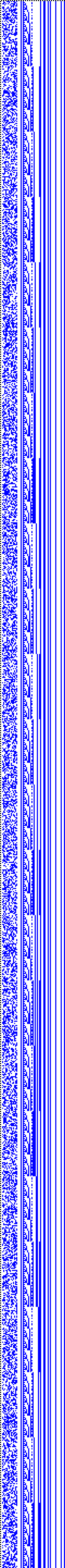 Bild: Logdateigrafik