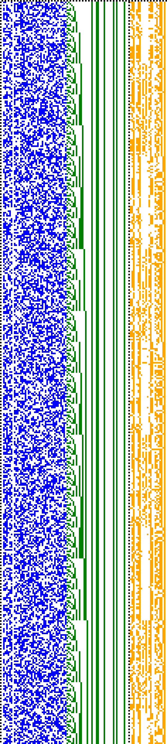 Bild: Logdateigrafik