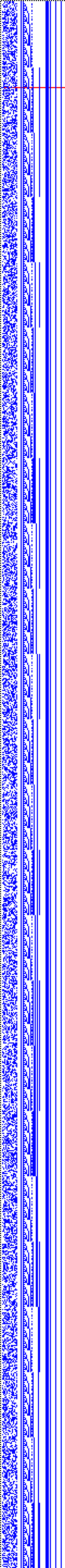 Bild: Logdateigrafik