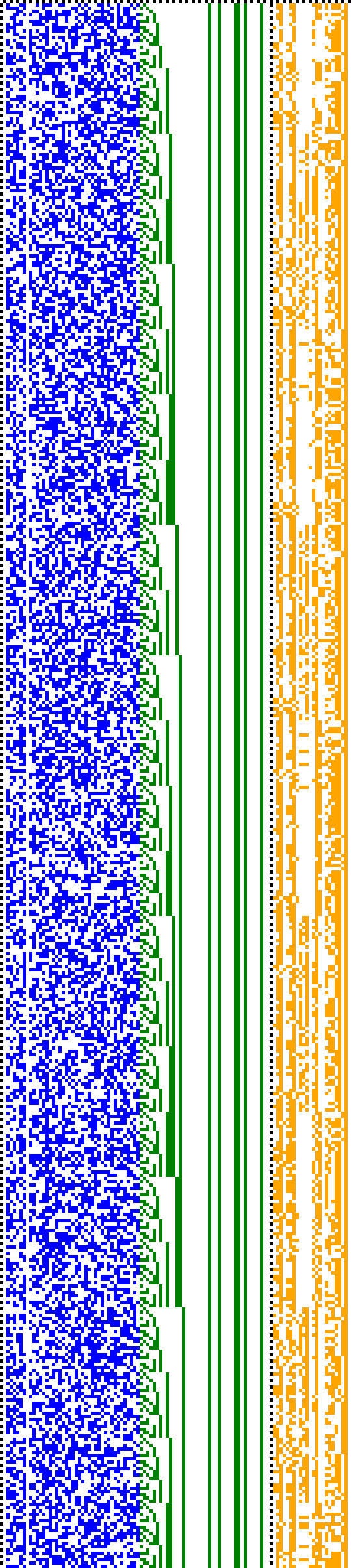 Bild: Logdateigrafik