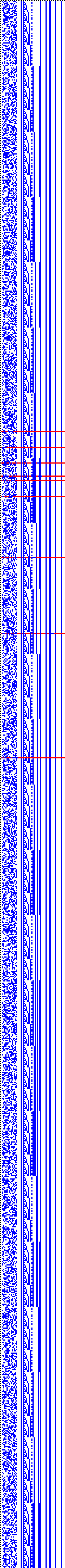 Bild: Logdateigrafik