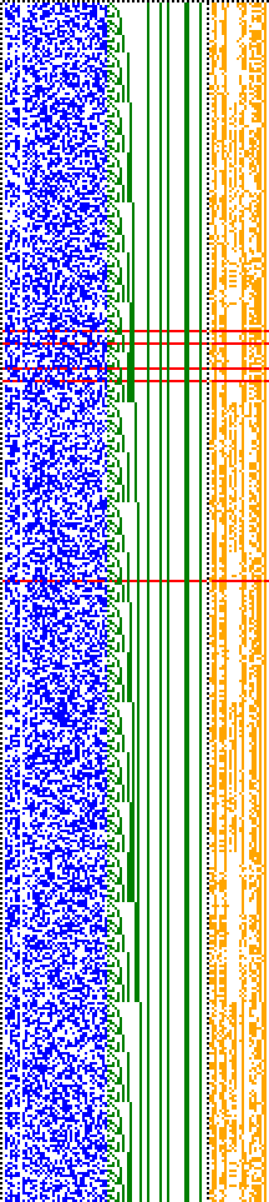 Bild: Logdateigrafik