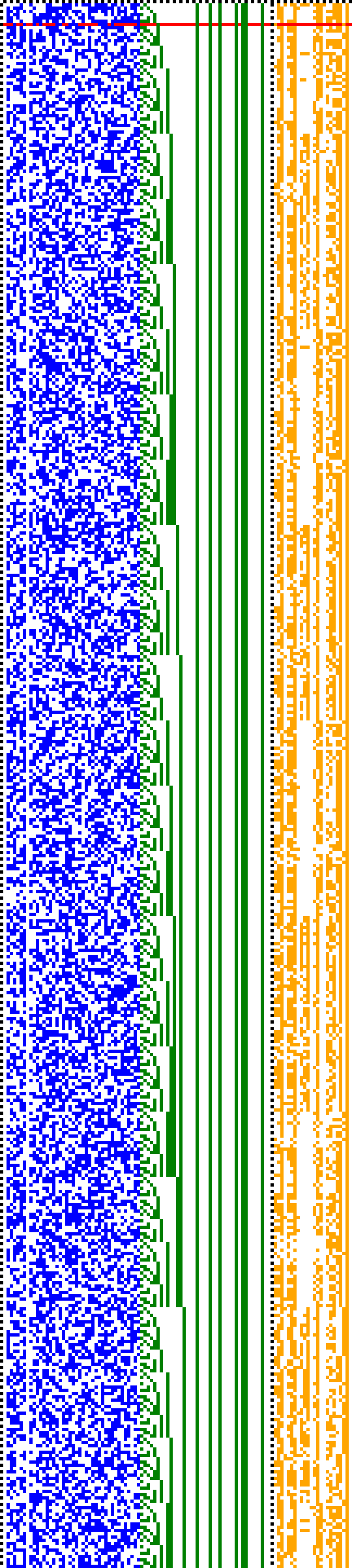 Bild: Logdateigrafik