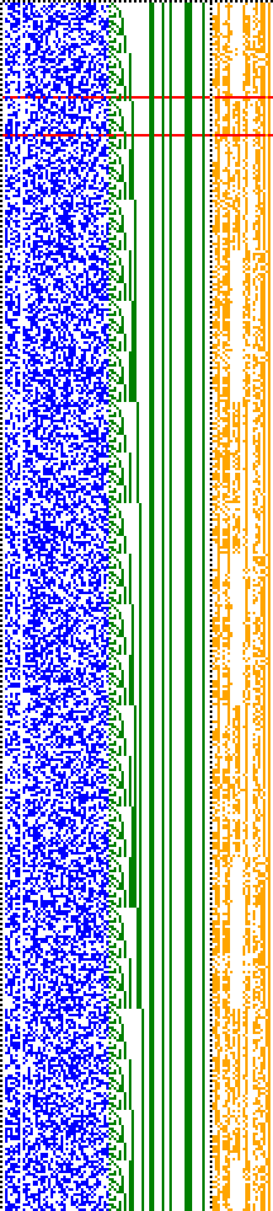 Bild: Logdateigrafik