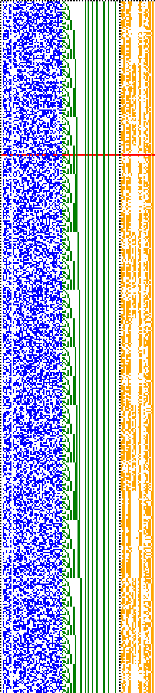 Bild: Logdateigrafik