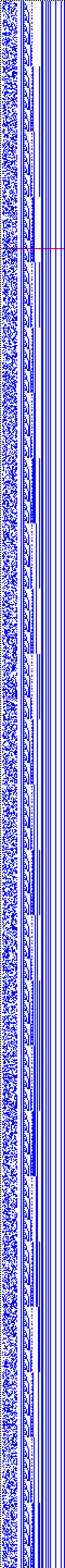 Bild: Logdateigrafik