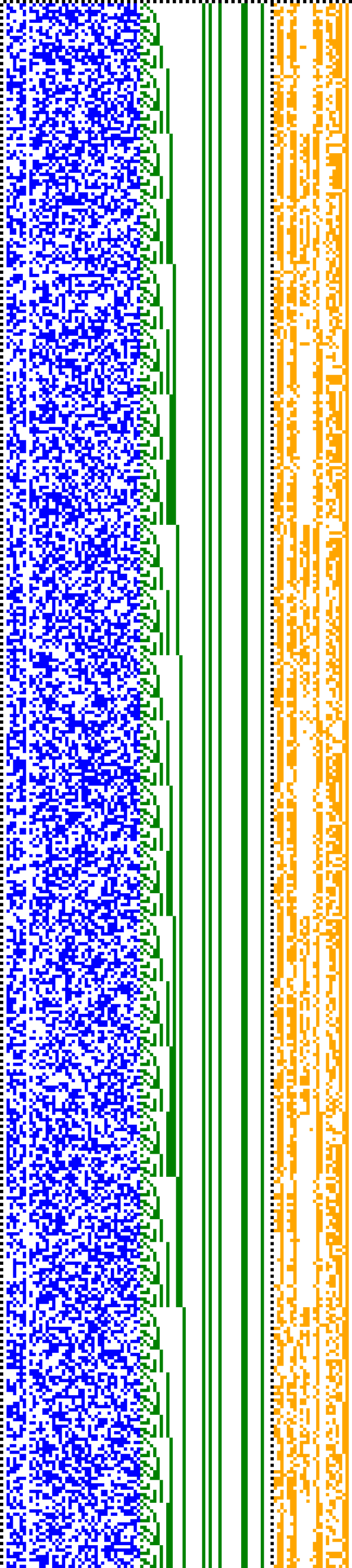 Bild: Logdateigrafik