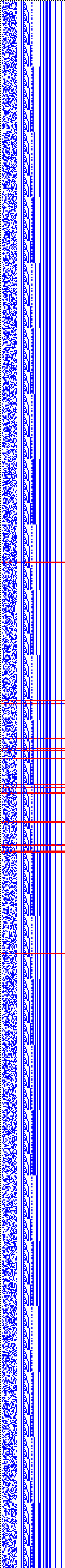 Bild: Logdateigrafik