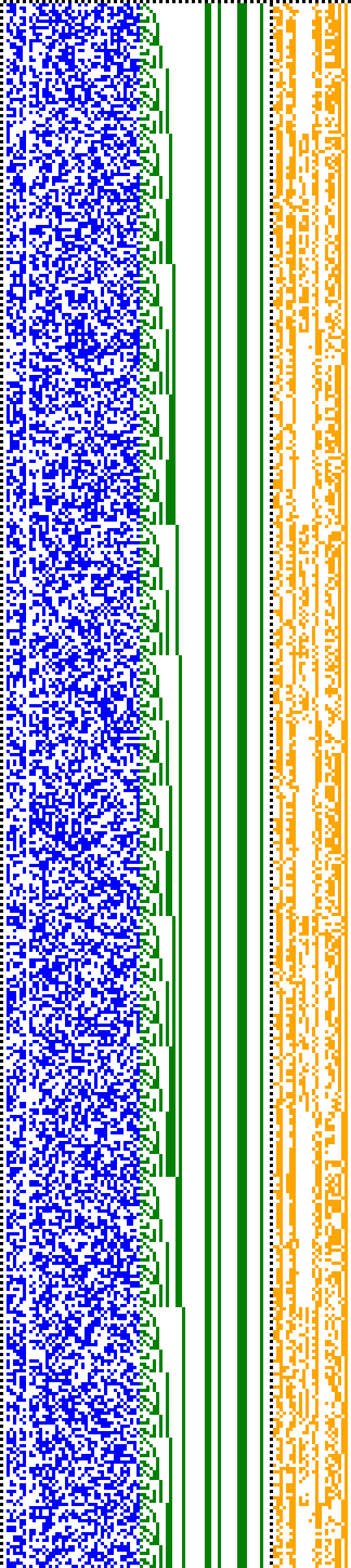 Bild: Logdateigrafik