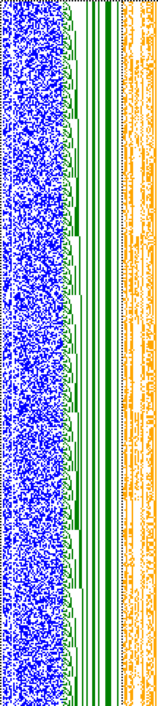 Bild: Logdateigrafik