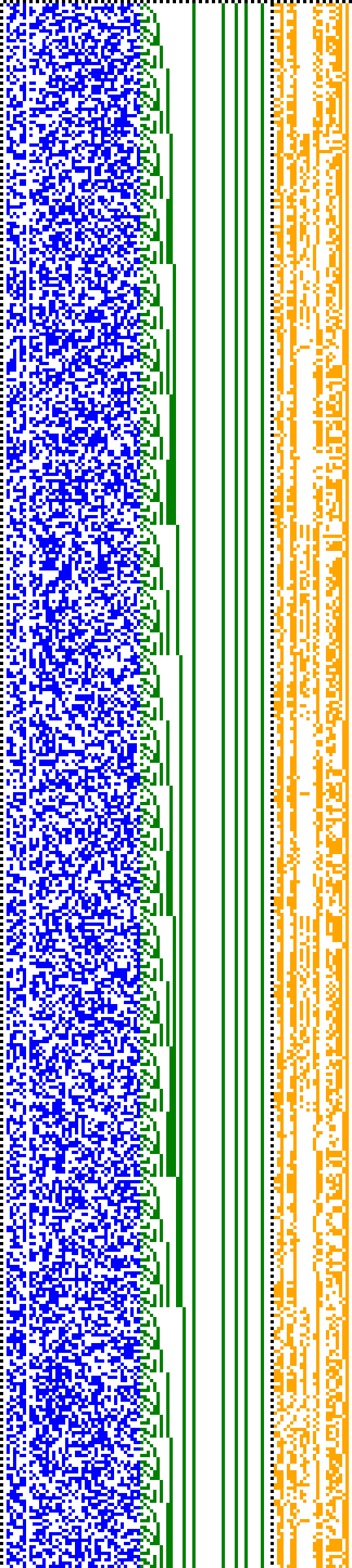 Bild: Logdateigrafik