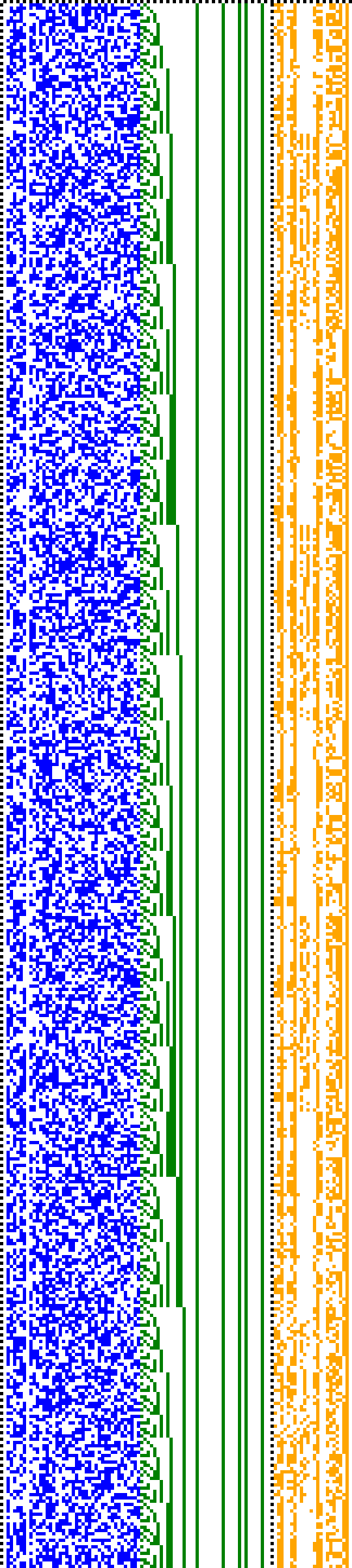 Bild: Logdateigrafik