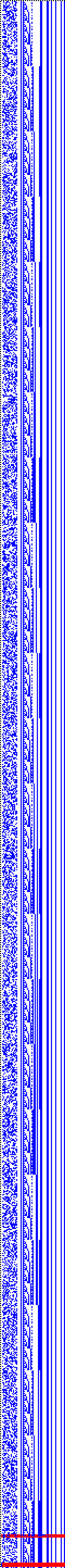 Bild: Logdateigrafik