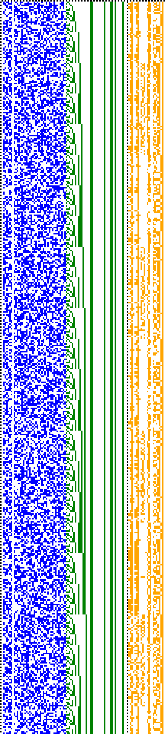 Bild: Logdateigrafik