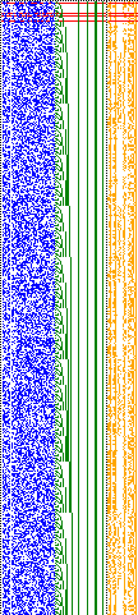 Bild: Logdateigrafik