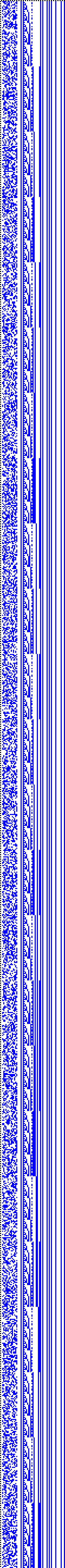Bild: Logdateigrafik