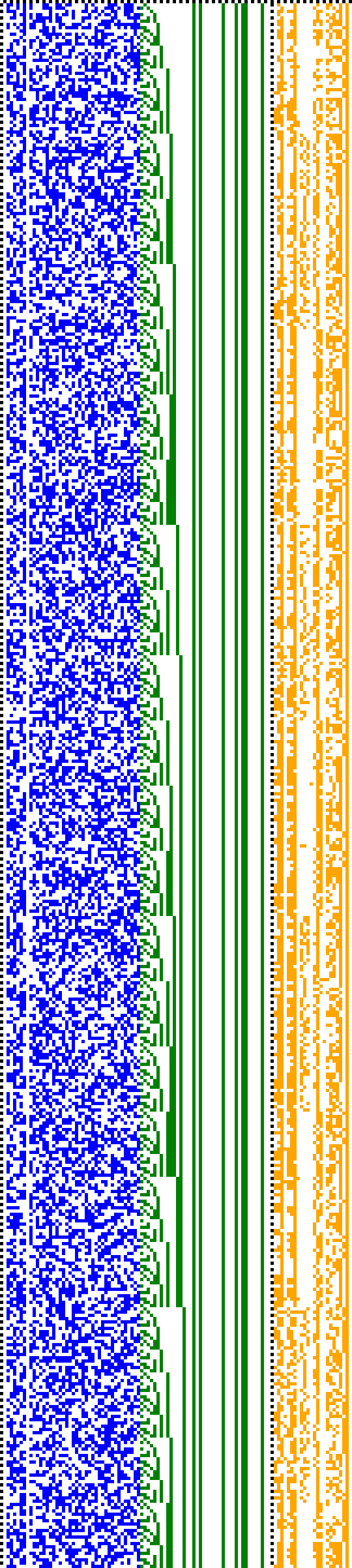 Bild: Logdateigrafik