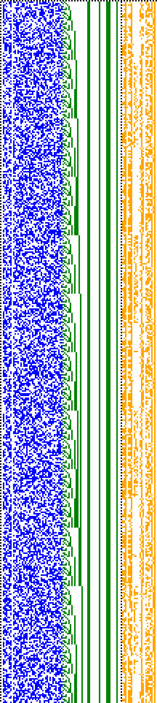 Bild: Logdateigrafik